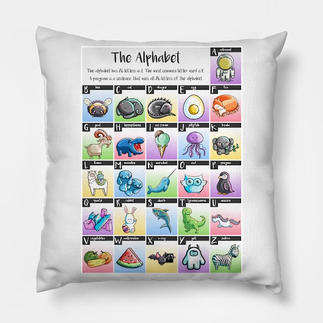 The Alphabet in Kawaii Cute Style Pillow by freeves