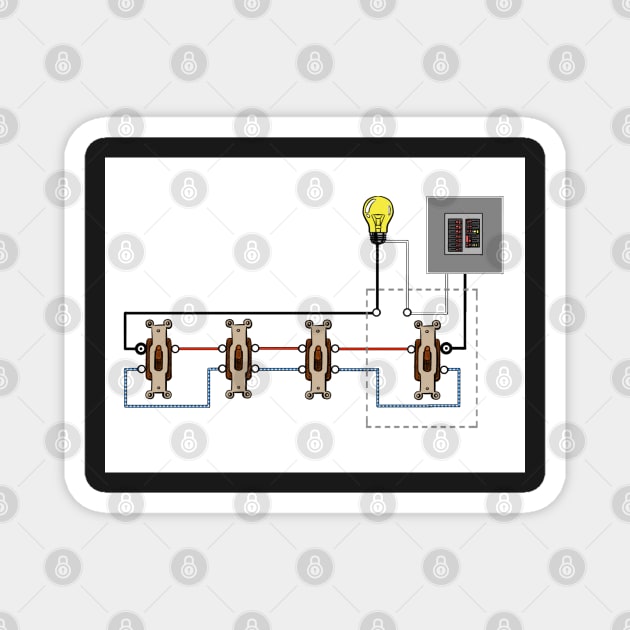 4-Way Switch Wiring Diagram Line Load Same Box Magnet by MVdirector