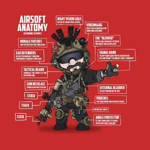 AIRSOFT ANATOMY (white writing) by hiwez