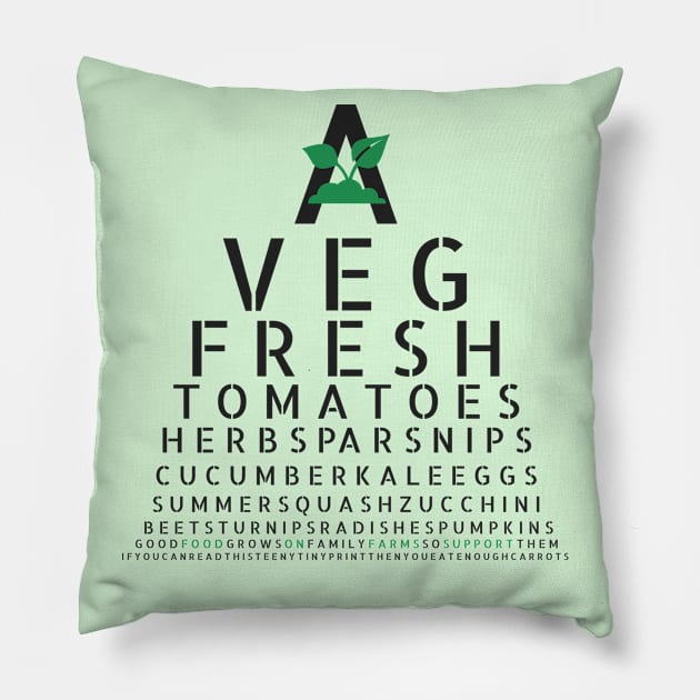 FARMER'S EYE TEST [lt] Pillow by ambrdsgn