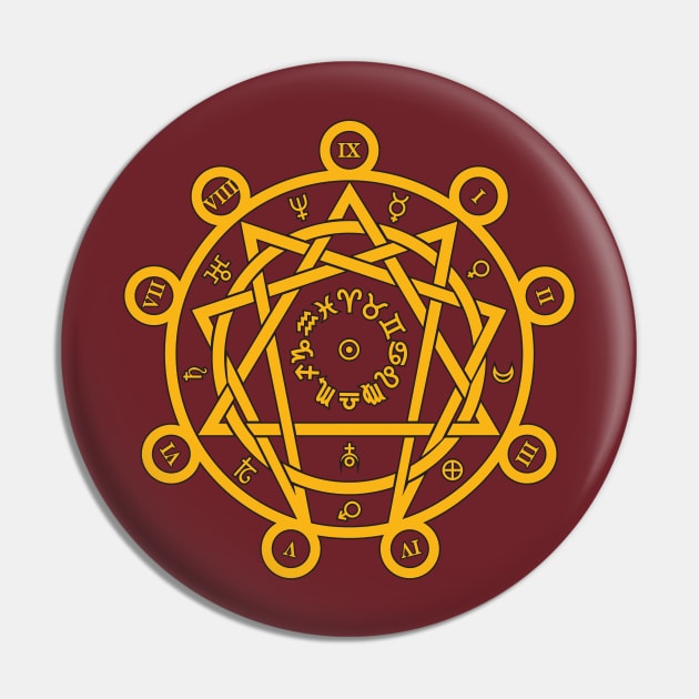 Arcane Enneagram Pin by PeregrinusCreative