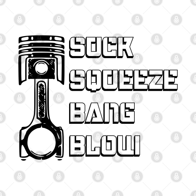 Suck, squeeze, bang, blow piston by iiTsZ3RO