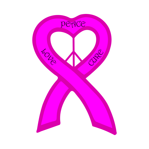 Peace Love Cure Pink Ribbon by celtgirlz