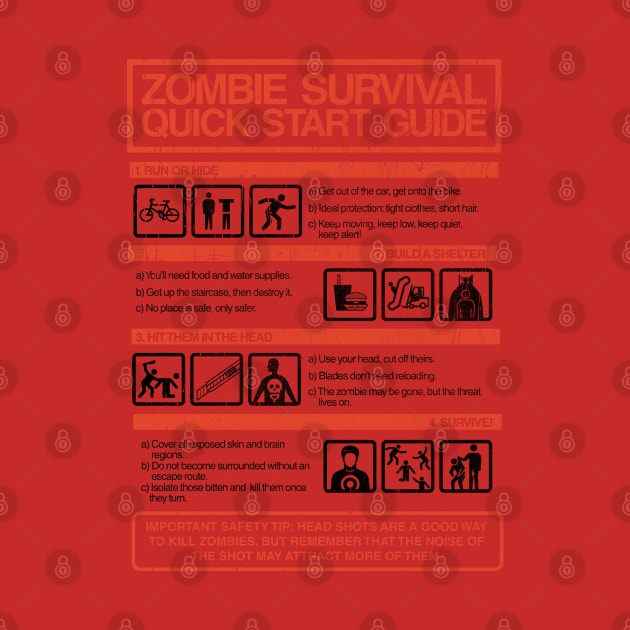 Zombie Survival - Quick Start Guide by Azafran