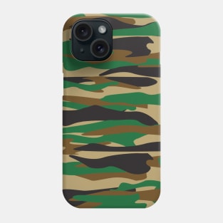 Military Camouflage Pattern Phone Case