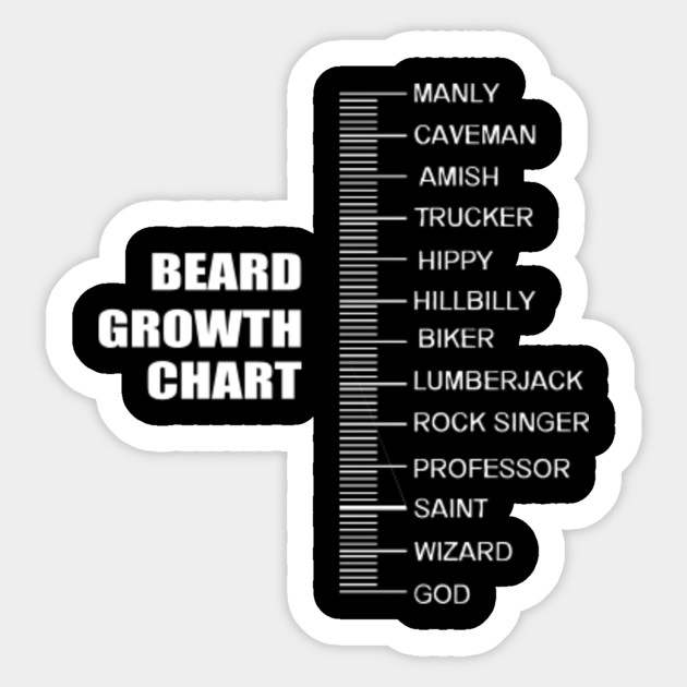 Beard Chart