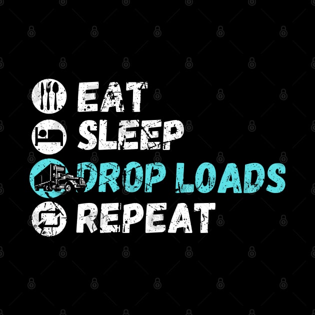 Eat Sleep Drop Loads Repeat by maxdax