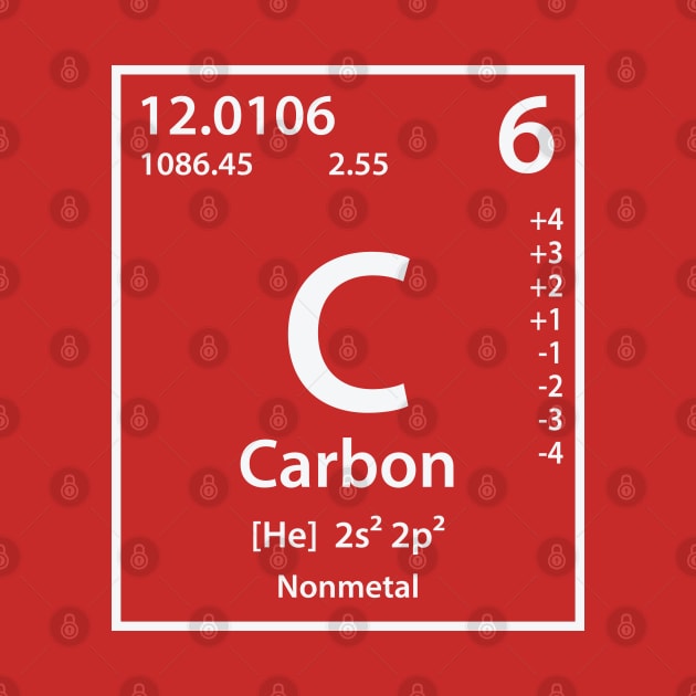 Carbon Element by cerebrands