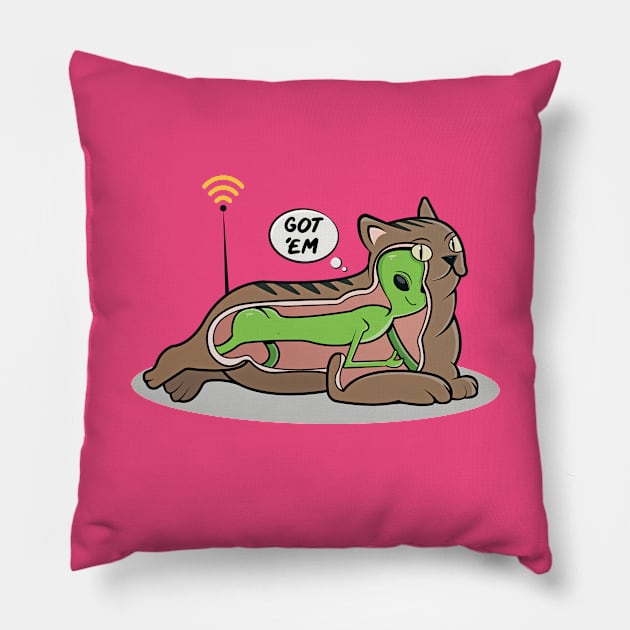 Cats are Alien’s Spies, Funny Cartoon Graphic Pet Lover Pillow by Luxera Wear