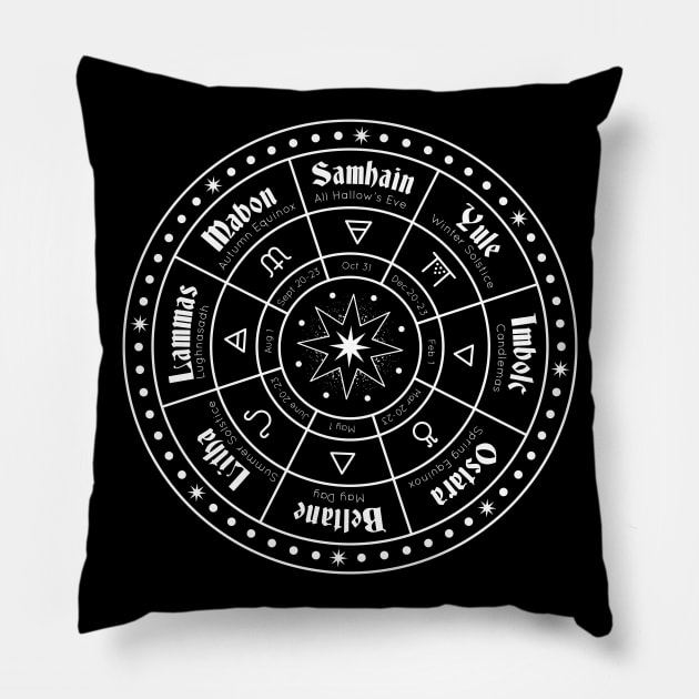 Pagan Calendar Pillow by JFDesign123