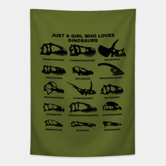 Types of Dinosaurs Just a girl who loves dinosaurs Tapestry by NicGrayTees