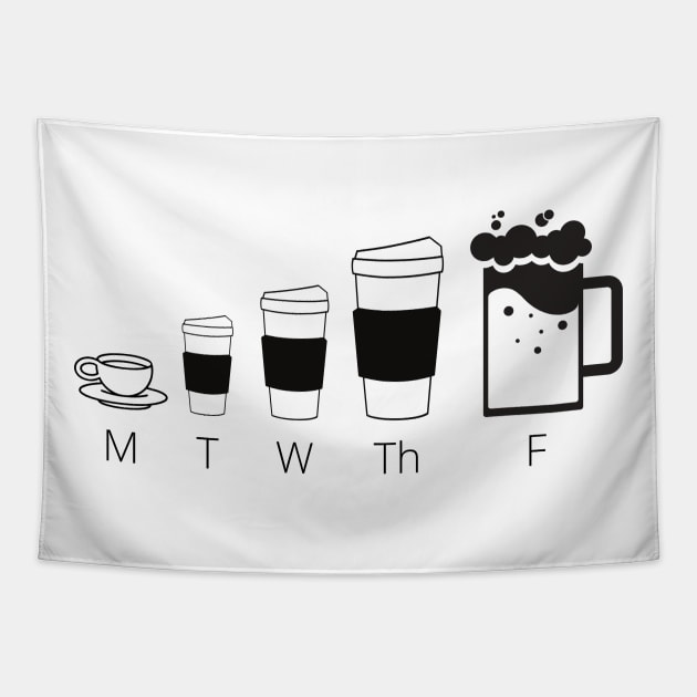 Getting through the week with beer Tapestry by covidmademedoit