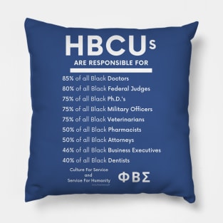 HBCUs are responsible for… (Divine 9 Phi Beta Sigma) Pillow