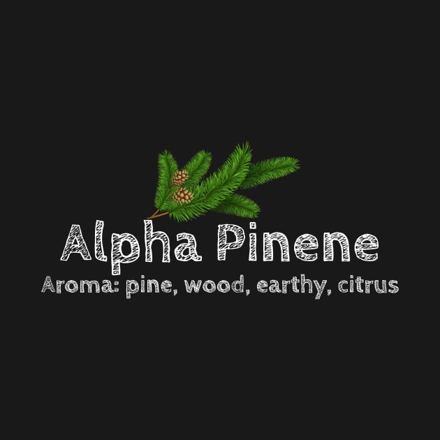Alpha Pinene with Aroma by Sweet Terpenes