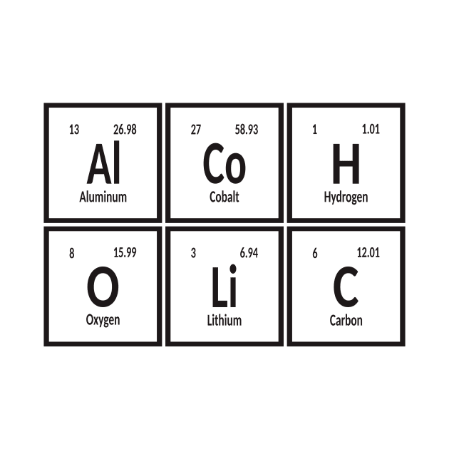 Alcoholic Periodic Table by Maozva-DSGN