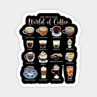 The delicious world of coffee Magnet