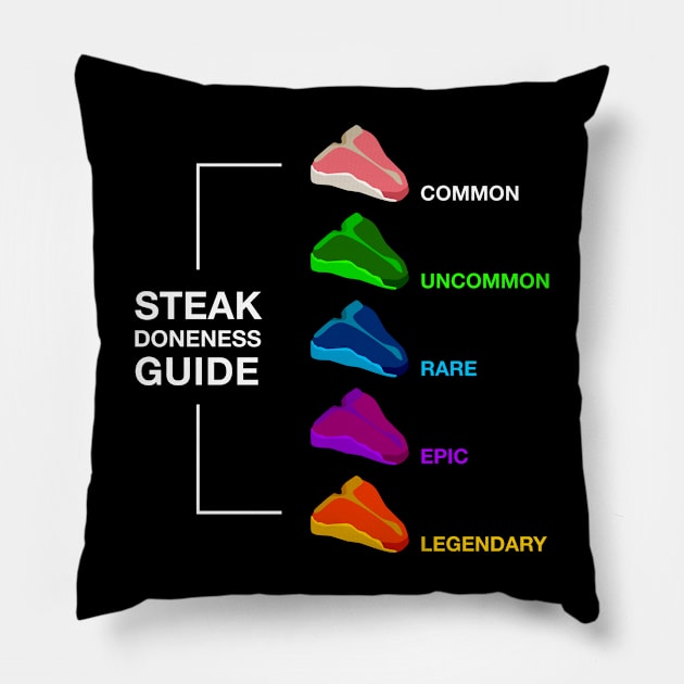 Loot Steak Pillow by CCDesign