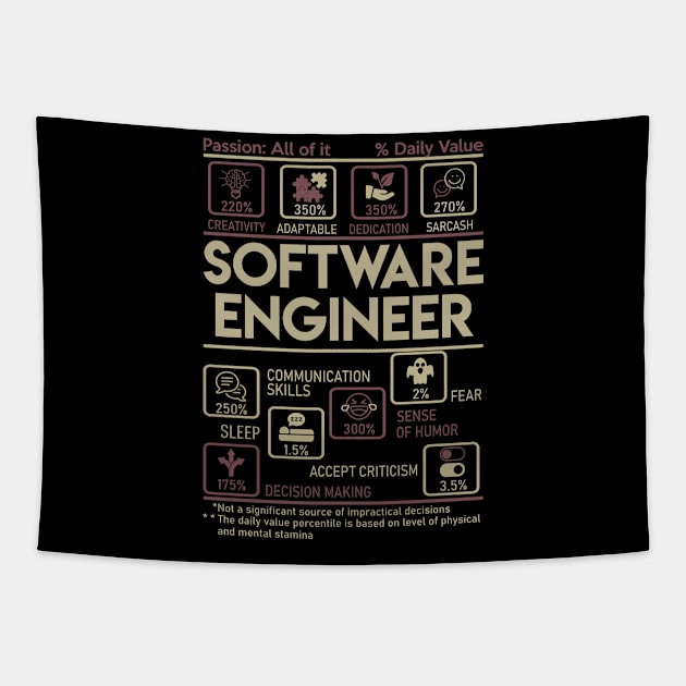 Software Engineer T Shirt - Multitasking Daily Value Gift Item Tee Tapestry by candicekeely6155