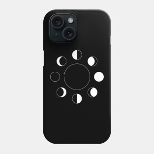 MOON PHASES CIRCLE Phone Case