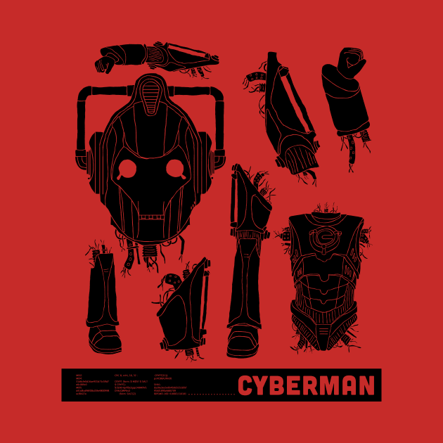 Decommissioned: Cyberman by joshln