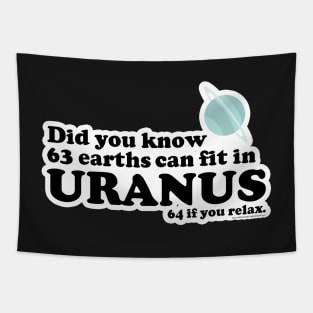 Facts about URANUS Tapestry