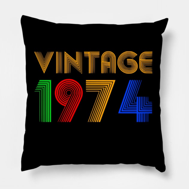 Vintage 1974 50Th Birthday Pillow by VisionDesigner