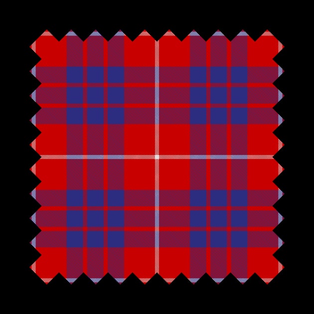 Clan Hamilton Red Tartan by sifis