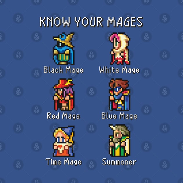 Know Your Mages by inotyler