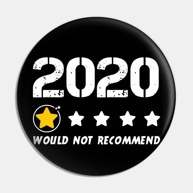 Would Not Recommend 2020 One Star Review Pin by potch94