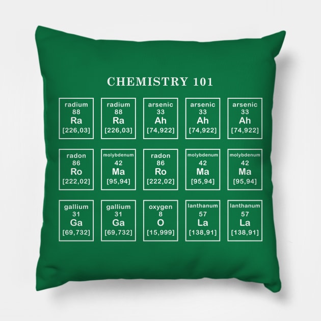 Chemistry Class 101 Pillow by manospd