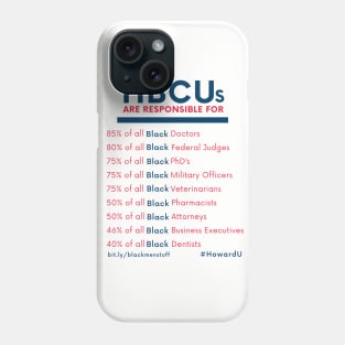 HBCUs are responsible for... Phone Case