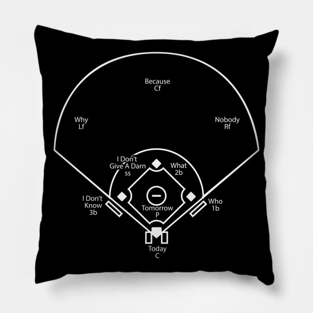 Who's On First Baseball Lineup Funny Pillow by Alema Art