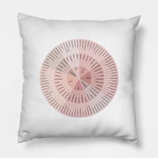 Wheel of Emotions + Feelings | British English | Original Pillow