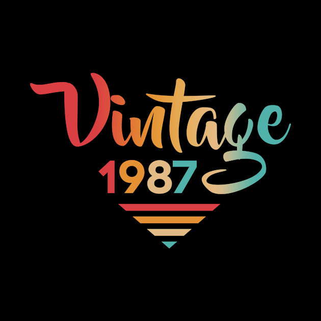 Vintage 1987 by CardRingDesign