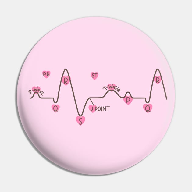 Hand Drawn Electrocardiogram With Pink Hearts Pin by Sofia Sava