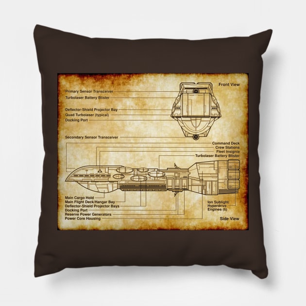 Dreadnaught Parchment Blueprint Pillow by Starbase79