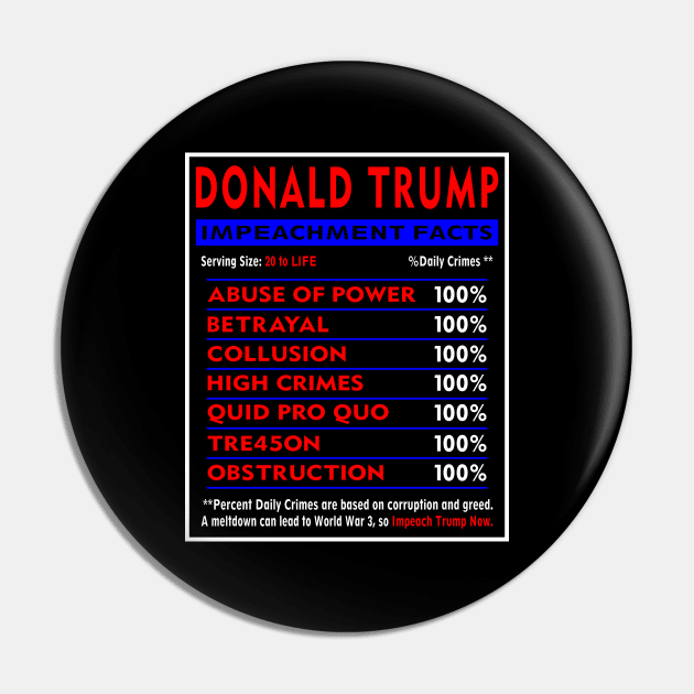 Impeachment Facts Pin by EthosWear