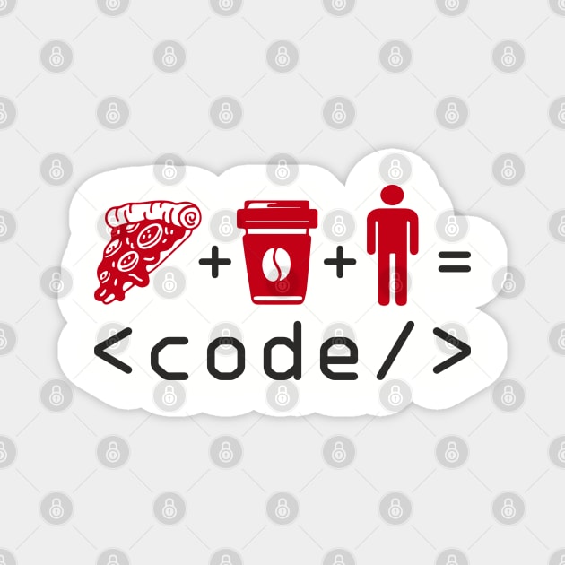 Pizza Coffee Coder Geek Life Magnet by Anticorporati