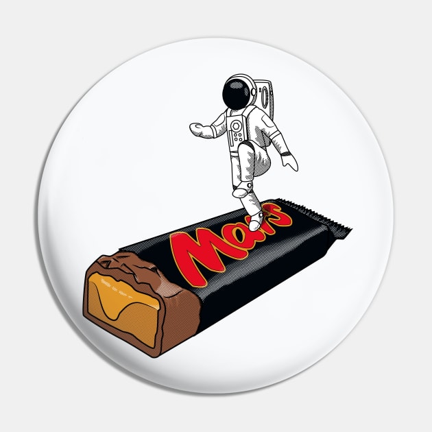 Pin on From Mars