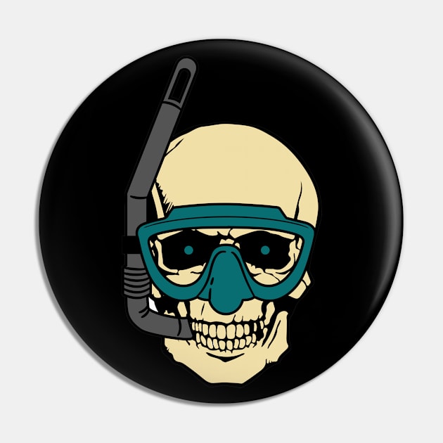 skull snorkel Pin by 4ntler