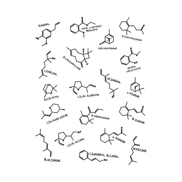 The Chemistry of Flower Aromas by Polyart