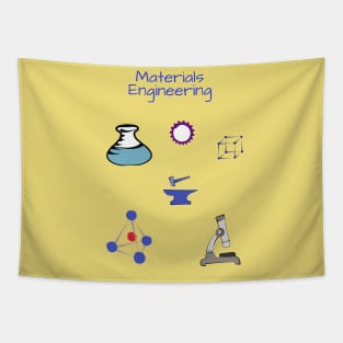 Materials engineer Chemical engineering Tapestry