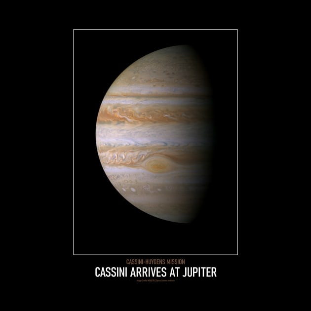 High Resolution Astronomy Cassini Arrives at Jupiter by tiokvadrat