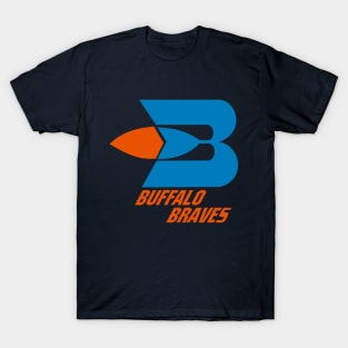 Buffalo Braves Sticker for Sale by Retrorockit