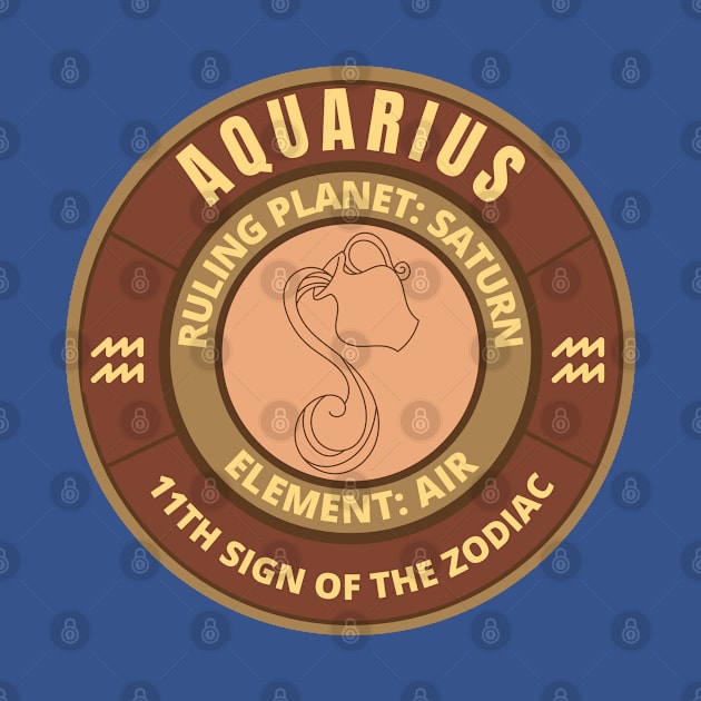 Zodiac signs Aquarius by InspiredCreative