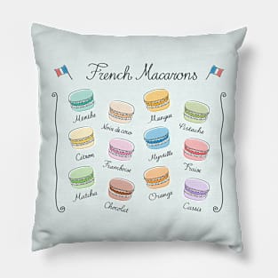 French Macarons on Fresh Mint Pillow