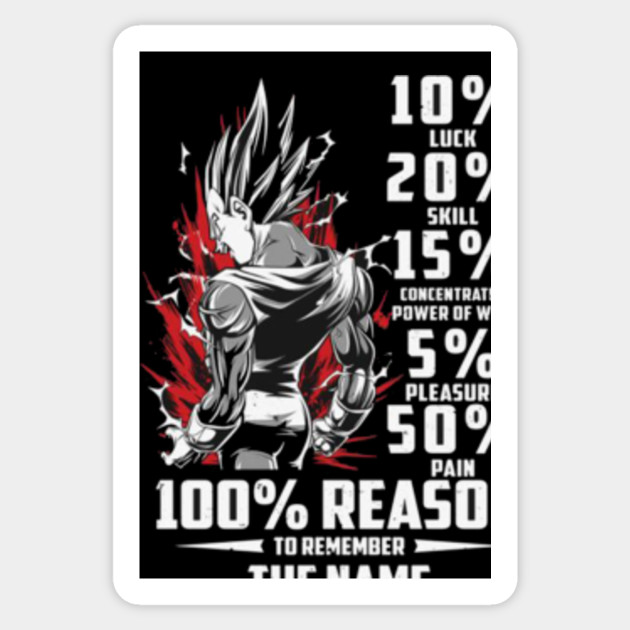 Dragon Ball Dragon Ball Super Goku Ultra Instinct Sticker