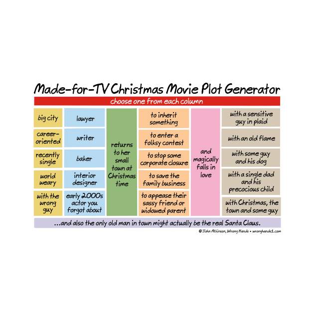 MadeforTV Christmas Movie Plot Generator Christmas TShirt