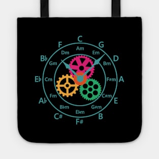 Circle of Fifths Mechanical Clock Style Teal Blue Tote