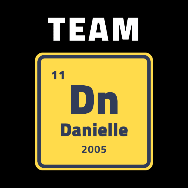 Team Danielle by wennstore